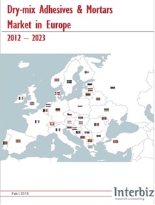 Dry-mix Adhesives & Mortars Market, Europe, 2012 – 2023