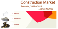 Construction Market | 2004 - 2020