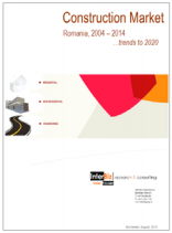 Construction Market